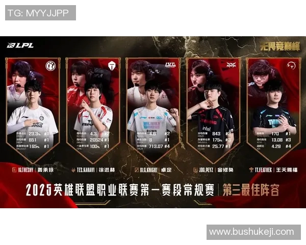 王者荣耀热议:JDG战队意识引发的争议与讨论分析 王者荣耀热议:JDG战队意识引发的争议与讨论分析