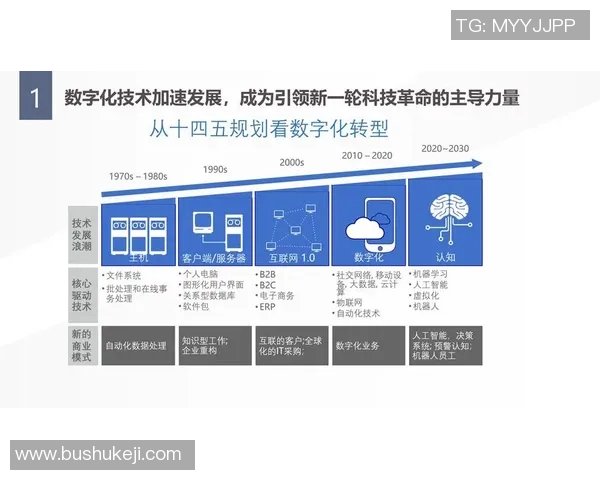 俞长栋：在新时代背景下的科技创新与经济发展探索之路